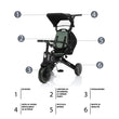 Zopa X Trike – Triciclo evolutivo 7-in-1 dai 10 mesi