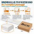 Materasso in schiuma per bambini 70 × 140 / 80 × 160 cm