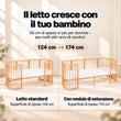 BusyKids MIRACLE prolunga per lettino 7 in 1 con elemento aggiuntivo del materasso